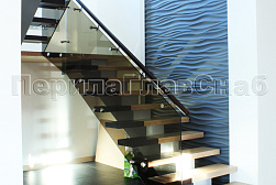 Ограждения лестничных маршей в Омске. Готовые проекты ПерилаГлавСнаб - фото 18